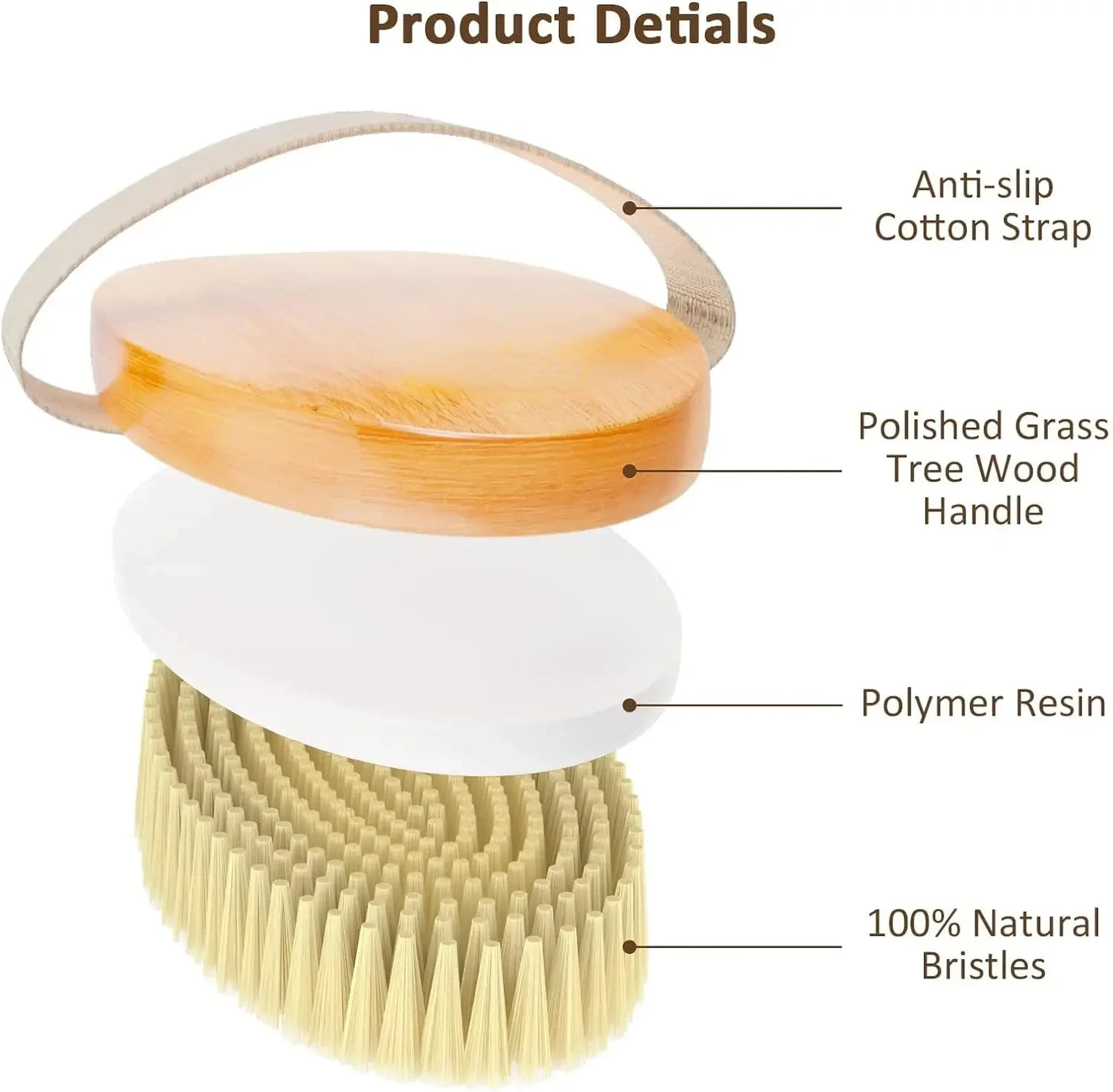 Dry Body Brushes, Exfoliating Body Scrubbers